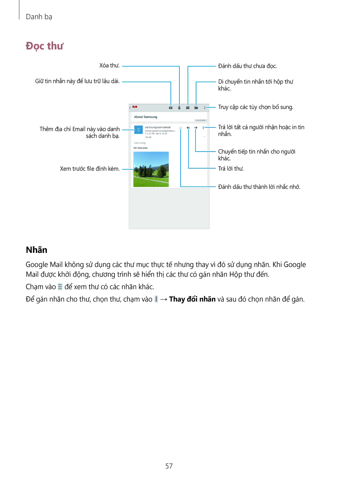 Samsung SM-T331NZWAXXV, SM-T331NYKAXXV manual Nhãn 