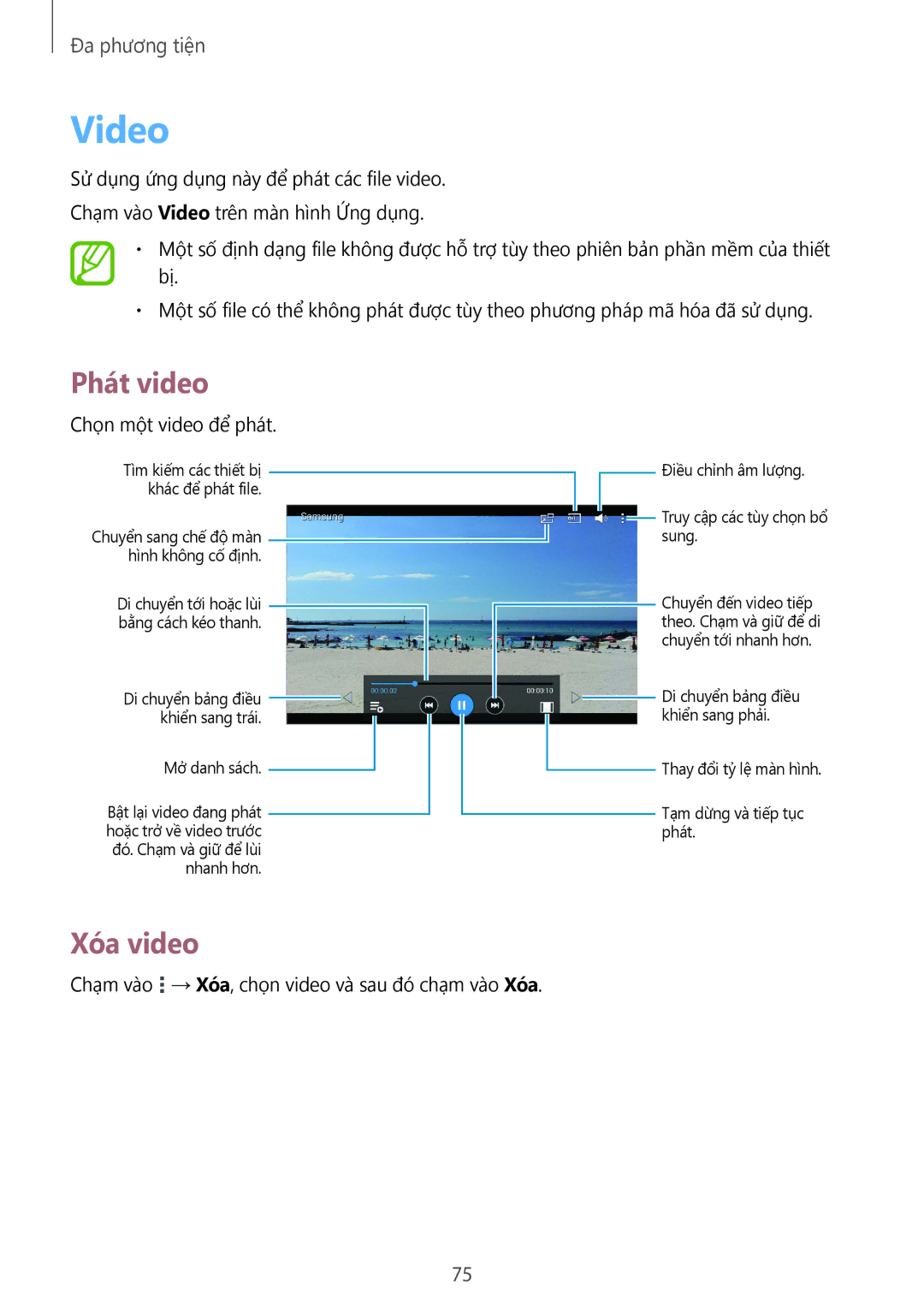 Samsung SM-T331NZWAXXV, SM-T331NYKAXXV manual Video, Xóa video 