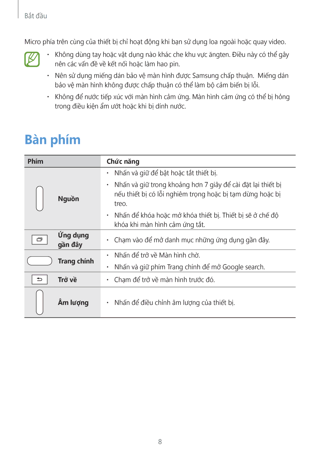 Samsung SM-T331NYKAXXV, SM-T331NZWAXXV manual Bàn phím 