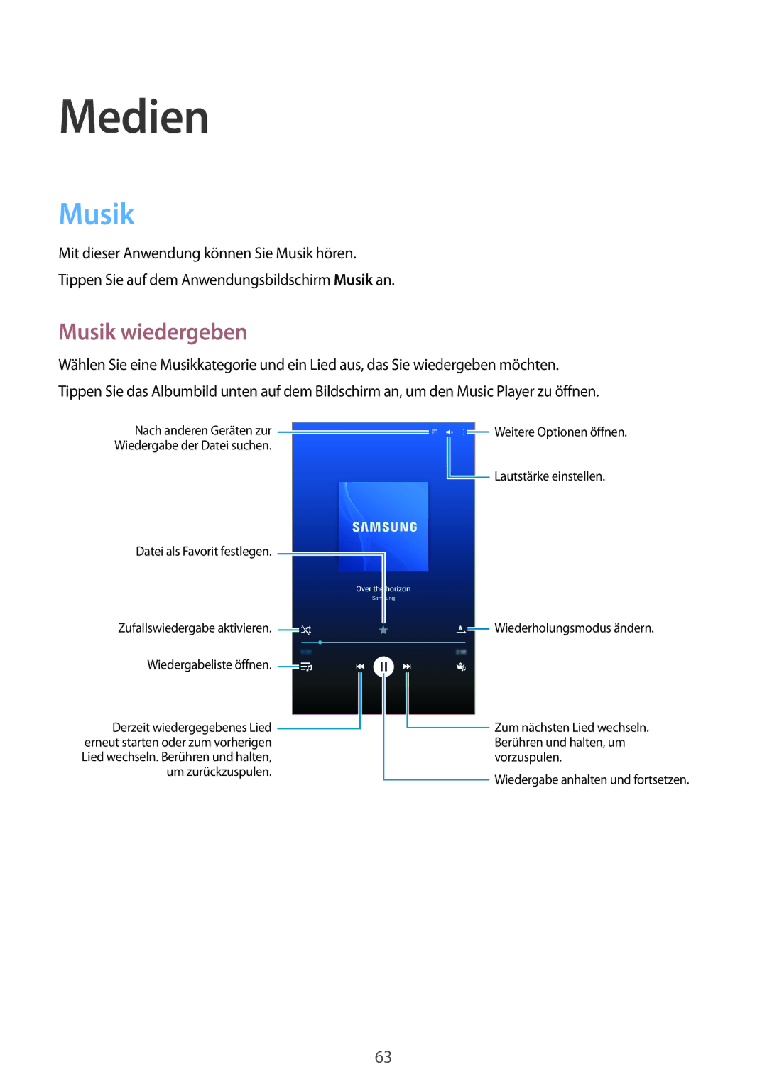 Samsung SM-T335NYKAATO, SM-T335NYKAEUR, SM-T335NYKACOS, SM-T335NZWAEUR, SM-T335NZWADTM manual Medien, Musik wiedergeben 