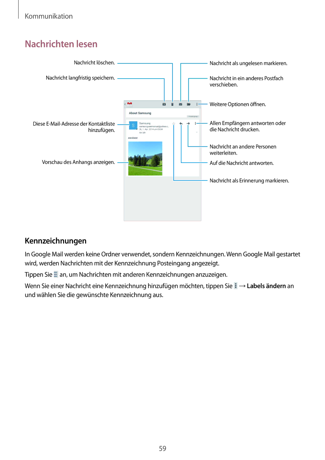 Samsung SM-T335NZWAEUR, SM-T335NYKAATO, SM-T335NYKAEUR, SM-T335NYKACOS, SM-T335NZWADTM, SM-T335NZWAATO manual Kennzeichnungen 