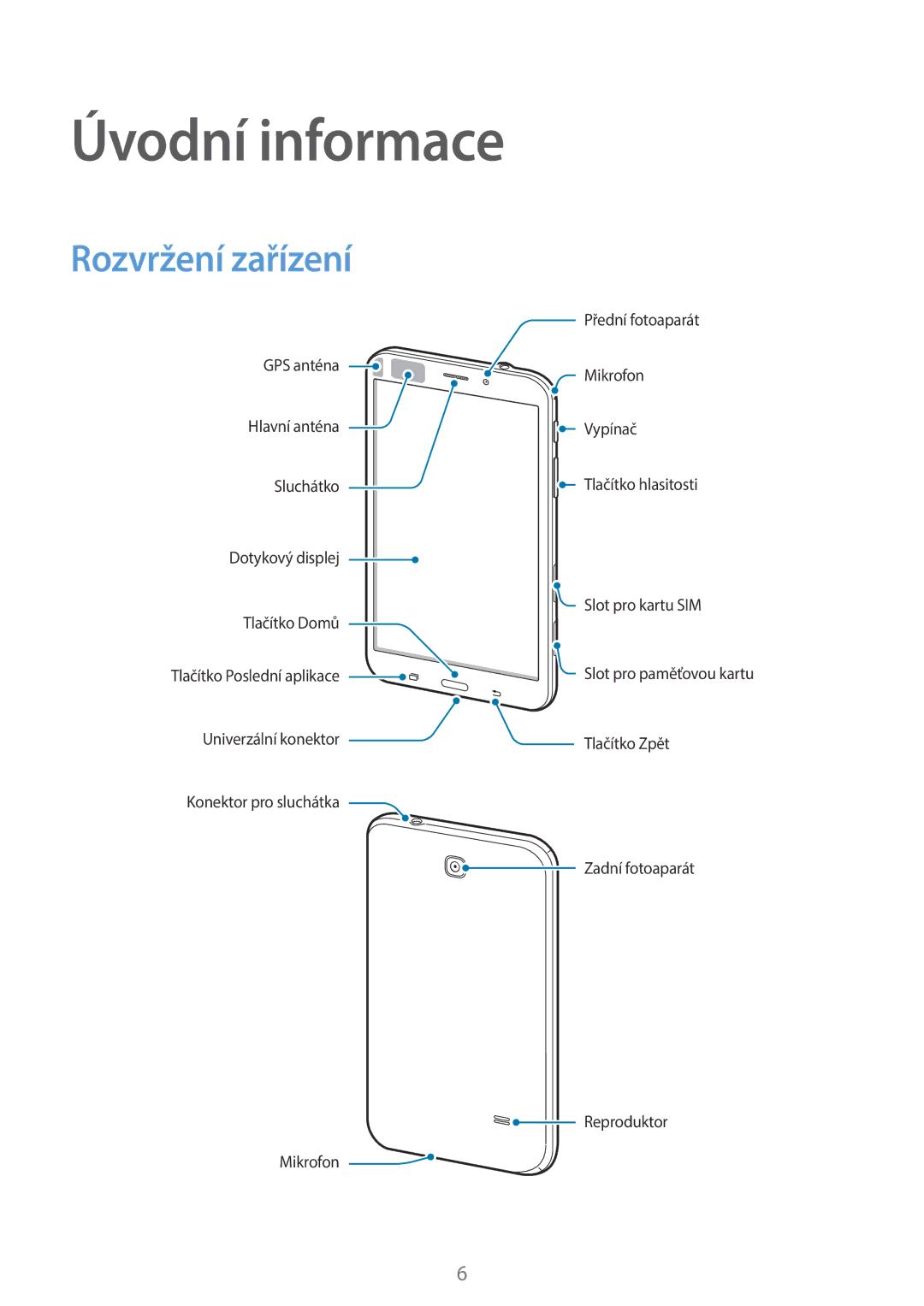 Samsung SM-T335NZWAXSK, SM-T335NYKACOS, SM-T335NYKAVDC, SM-T335NZWAAUT, SM-T335NZWATMH Úvodní informace, Rozvržení zařízení 