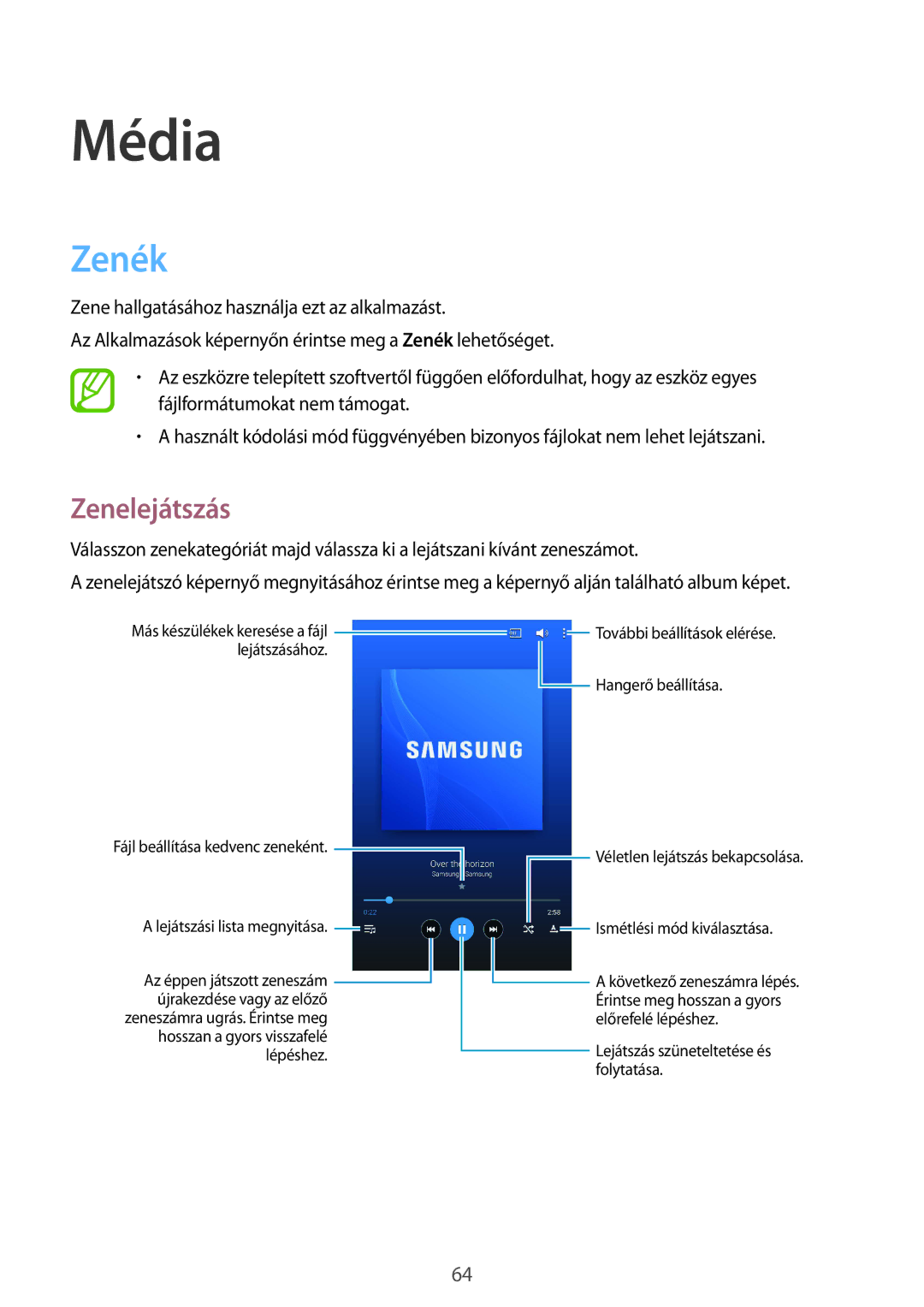 Samsung SM-T335NYKAVDC, SM-T335NYKACOS, SM-T335NZWAAUT, SM-T335NZWATMH, SM-T335NYKAVDH manual Média, Zenék, Zenelejátszás 