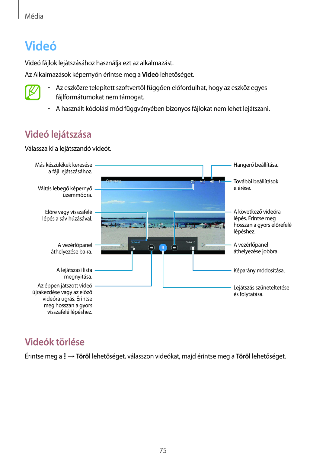 Samsung SM-T335NZWAXEZ, SM-T335NYKACOS, SM-T335NYKAVDC, SM-T335NZWAAUT, SM-T335NZWATMH, SM-T335NYKAVDH manual Videók törlése 