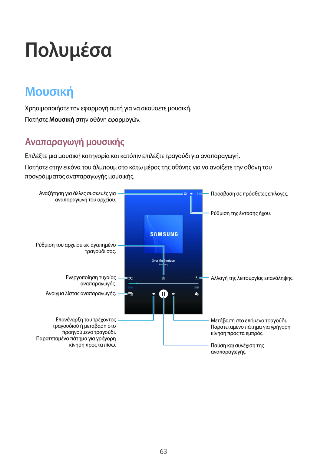 Samsung SM-T335NZWACOS, SM-T335NYKAEUR, SM-T335NYKACOS, SM-T335NZWAEUR manual Πολυμέσα, Μουσική, Αναπαραγωγή μουσικής 