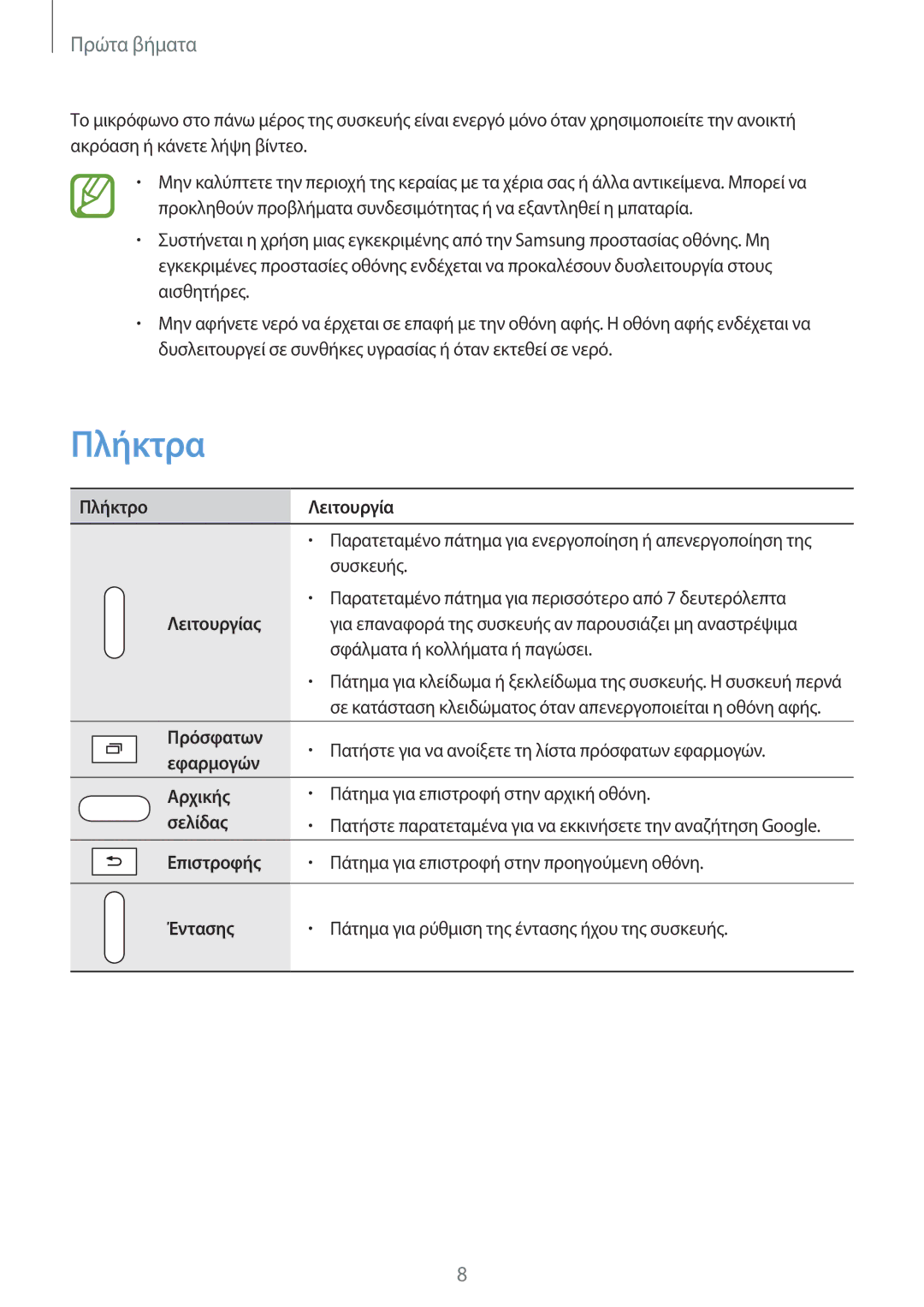 Samsung SM-T335NYKAEUR, SM-T335NYKACOS, SM-T335NZWAEUR, SM-T335NZWACOS manual Πλήκτρα 