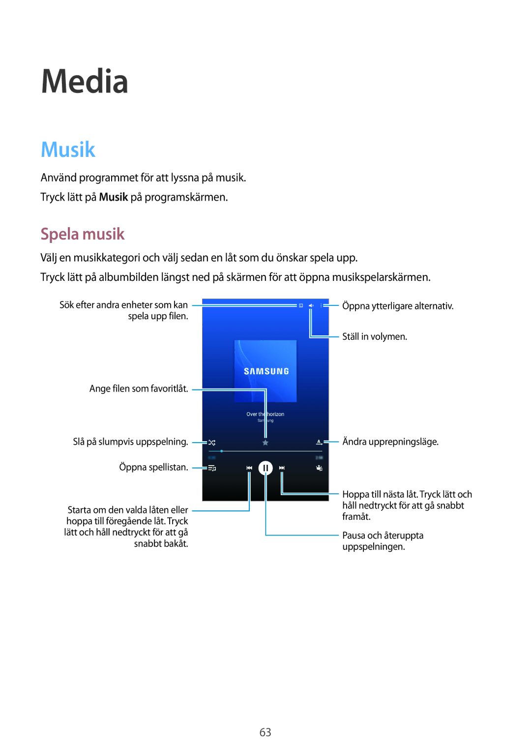 Samsung SM-T335NYKANEE, SM-T335NZWANEE, SM-T335NDWANEE manual Media, Musik, Spela musik 