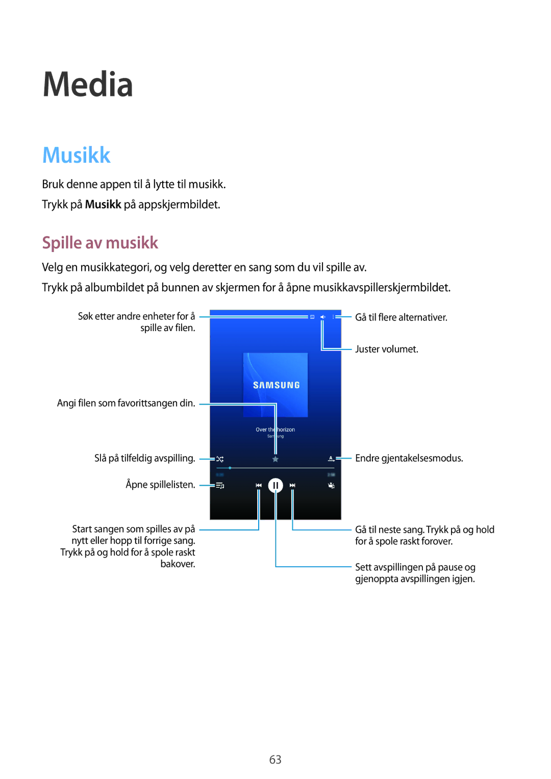 Samsung SM-T335NYKANEE, SM-T335NZWANEE, SM-T335NDWANEE manual Media, Musikk, Spille av musikk 