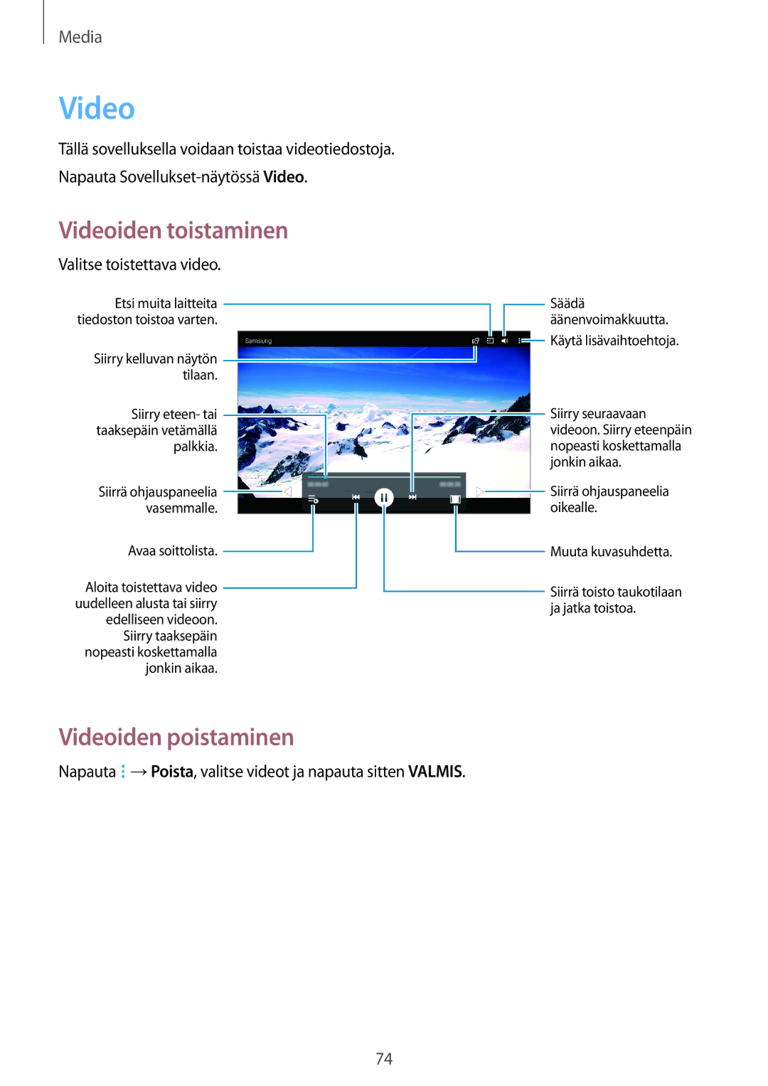 Samsung SM-T335NDWANEE, SM-T335NYKANEE, SM-T335NZWANEE manual Videoiden poistaminen 