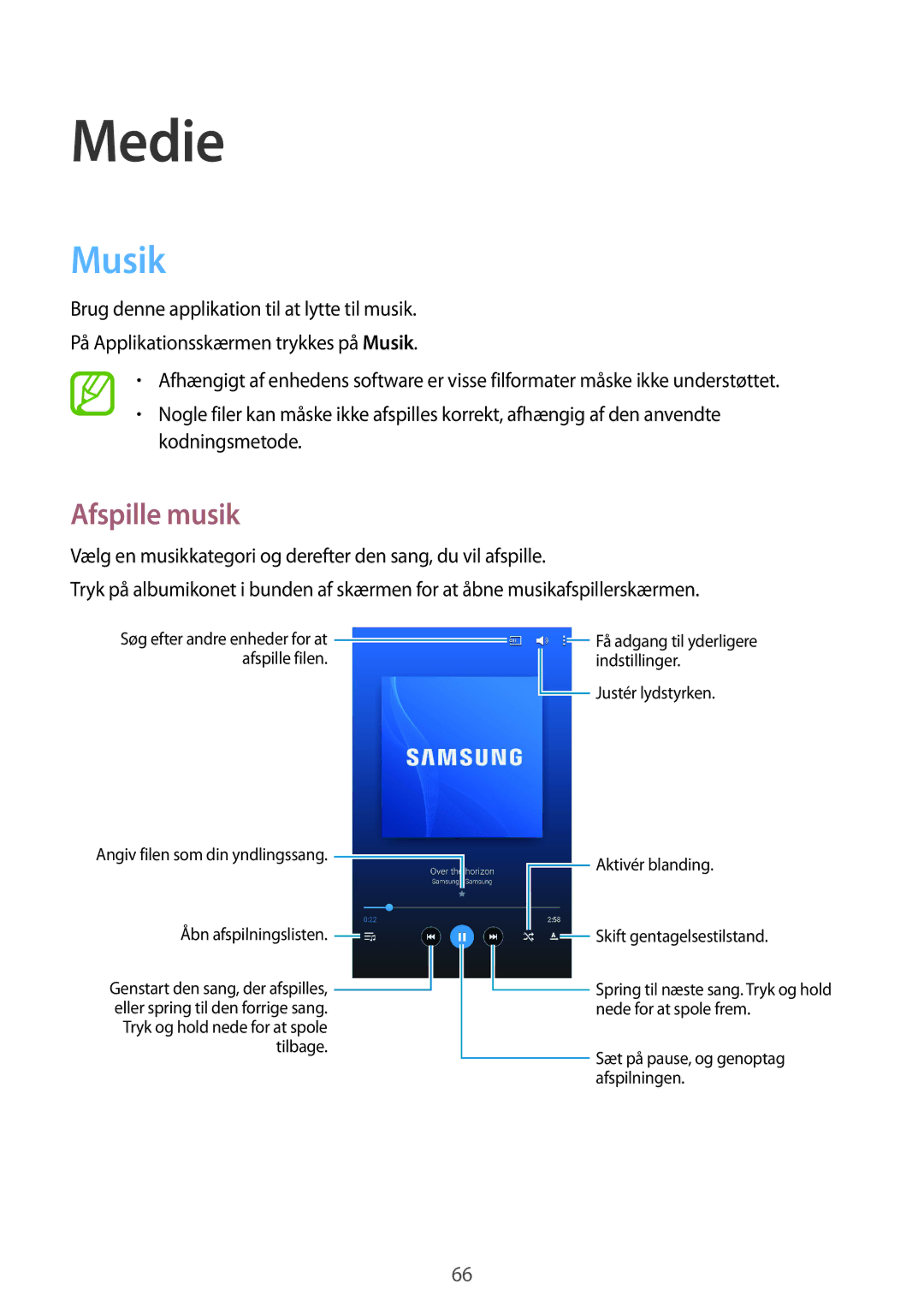 Samsung SM-T335NYKANEE, SM-T335NZWANEE, SM-T335NDWANEE manual Medie, Musik, Afspille musik 