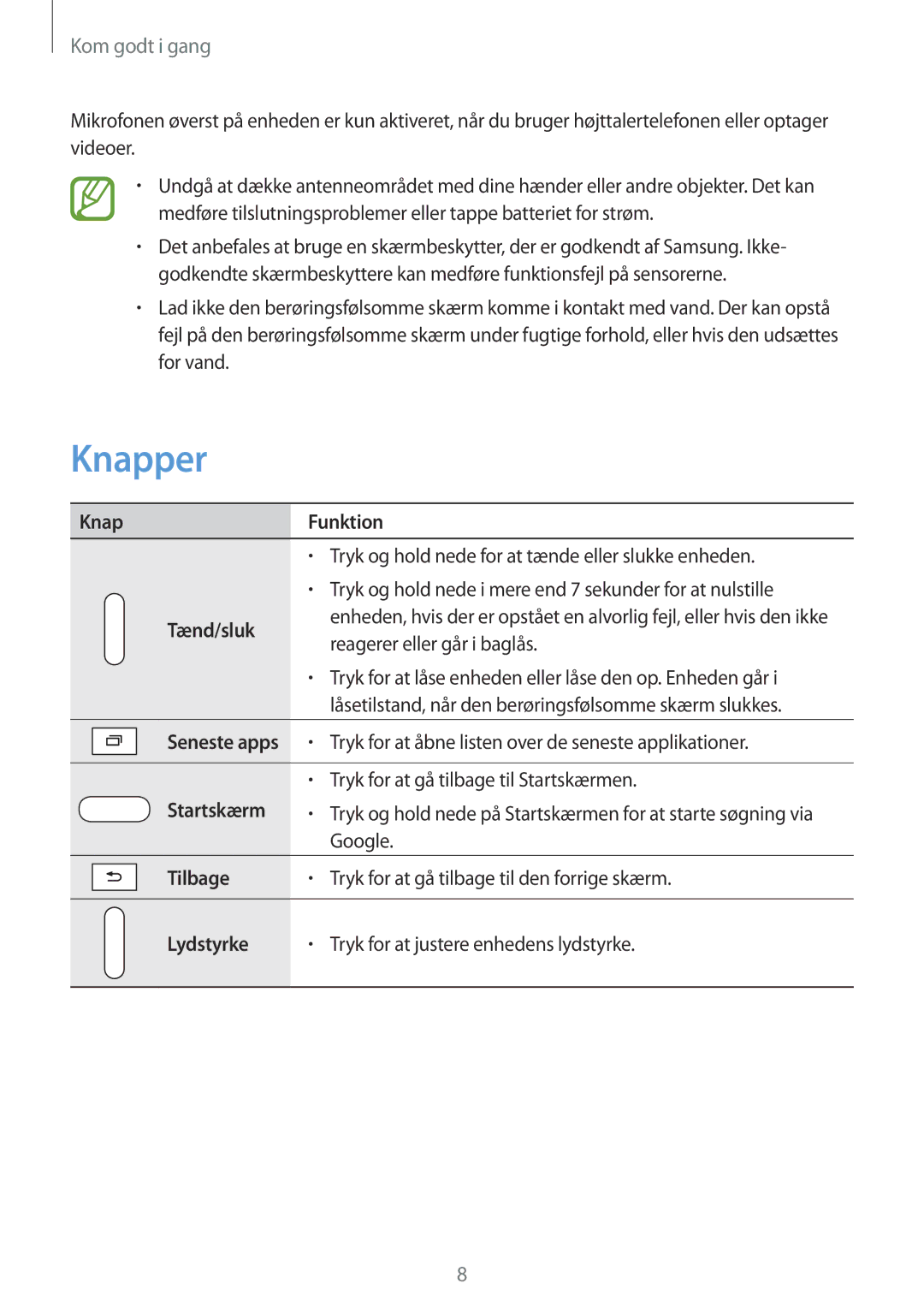 Samsung SM-T335NDWANEE, SM-T335NYKANEE, SM-T335NZWANEE manual Knapper 