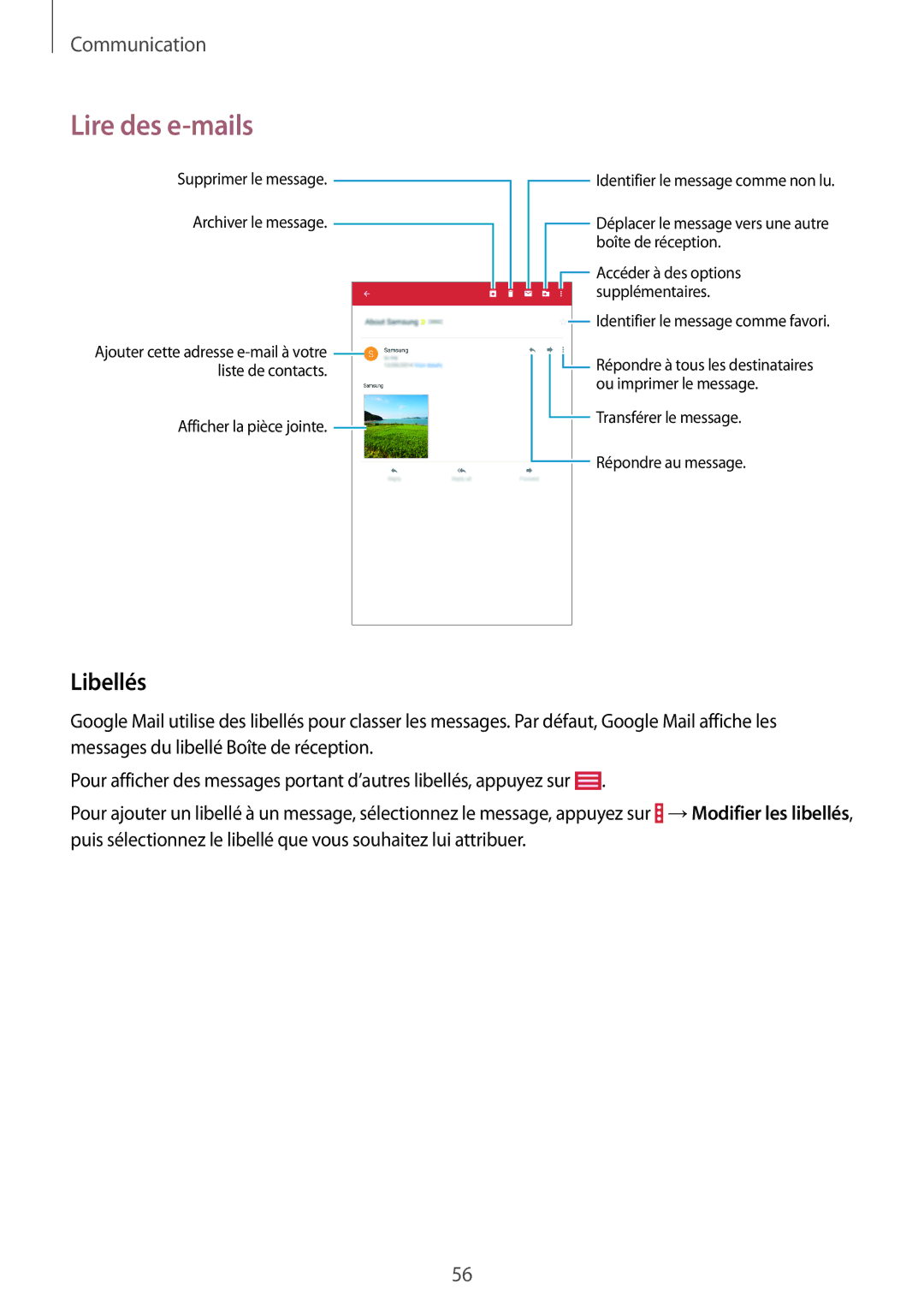 Samsung SM-T335NYKAXEF manual Libellés 