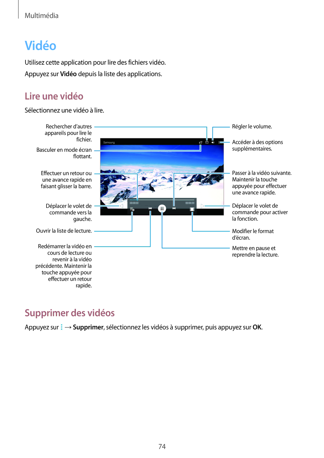 Samsung SM-T335NYKAXEF manual Vidéo, Supprimer des vidéos 