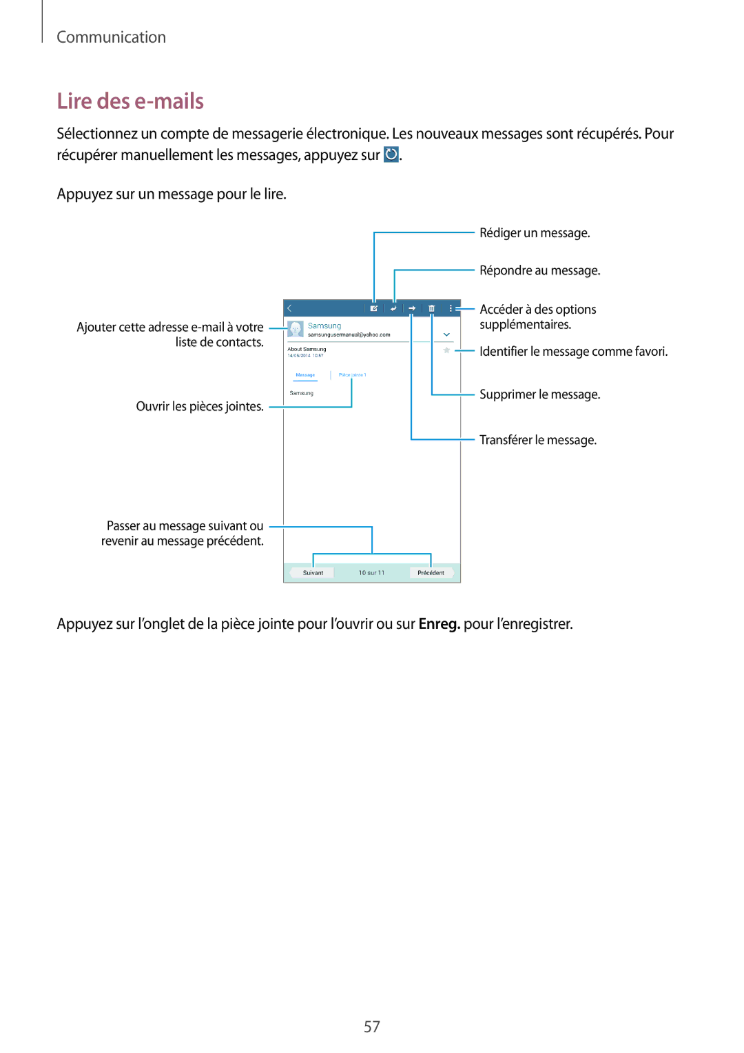 Samsung SM-T335NYKAXEF manual Lire des e-mails 