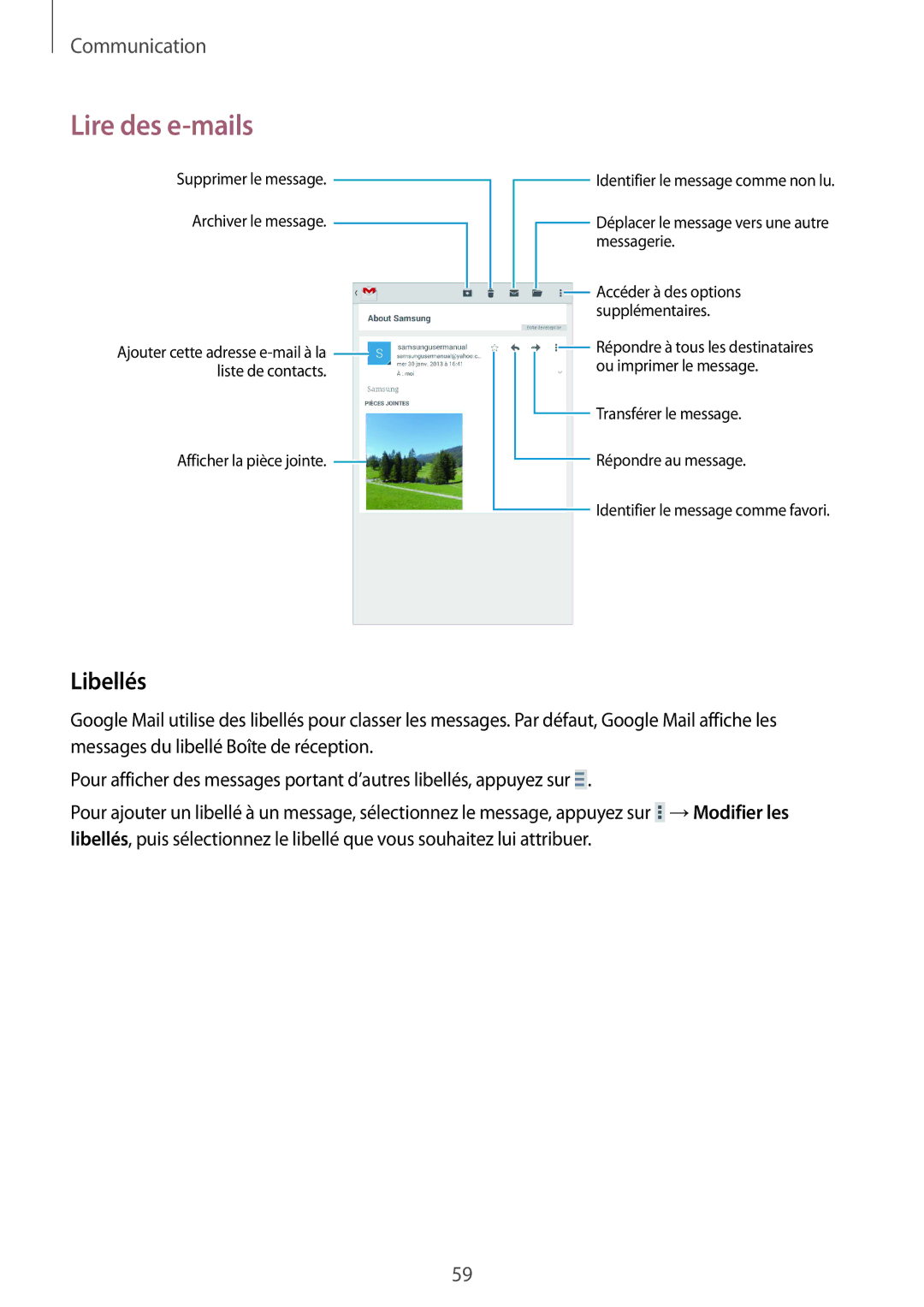 Samsung SM-T335NYKAXEF manual Libellés 