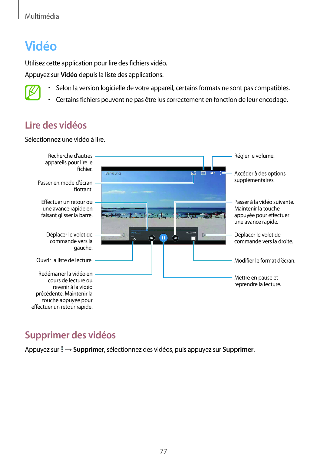 Samsung SM-T335NYKAXEF manual Vidéo, Supprimer des vidéos 