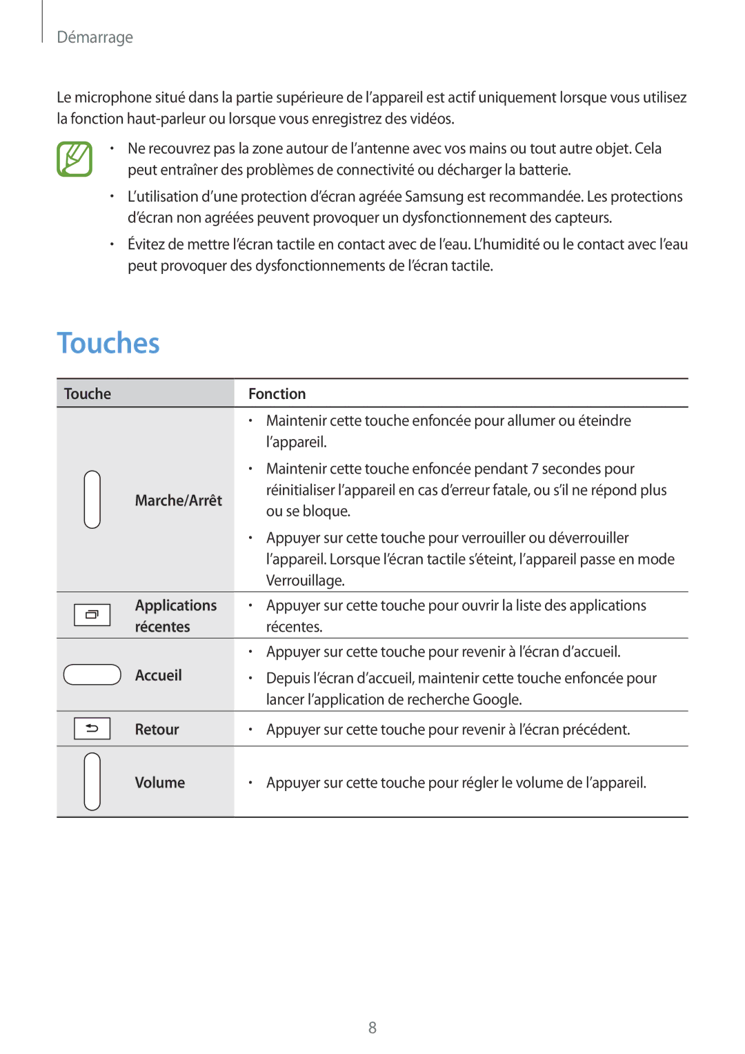 Samsung SM-T335NYKAXEF manual Touches 