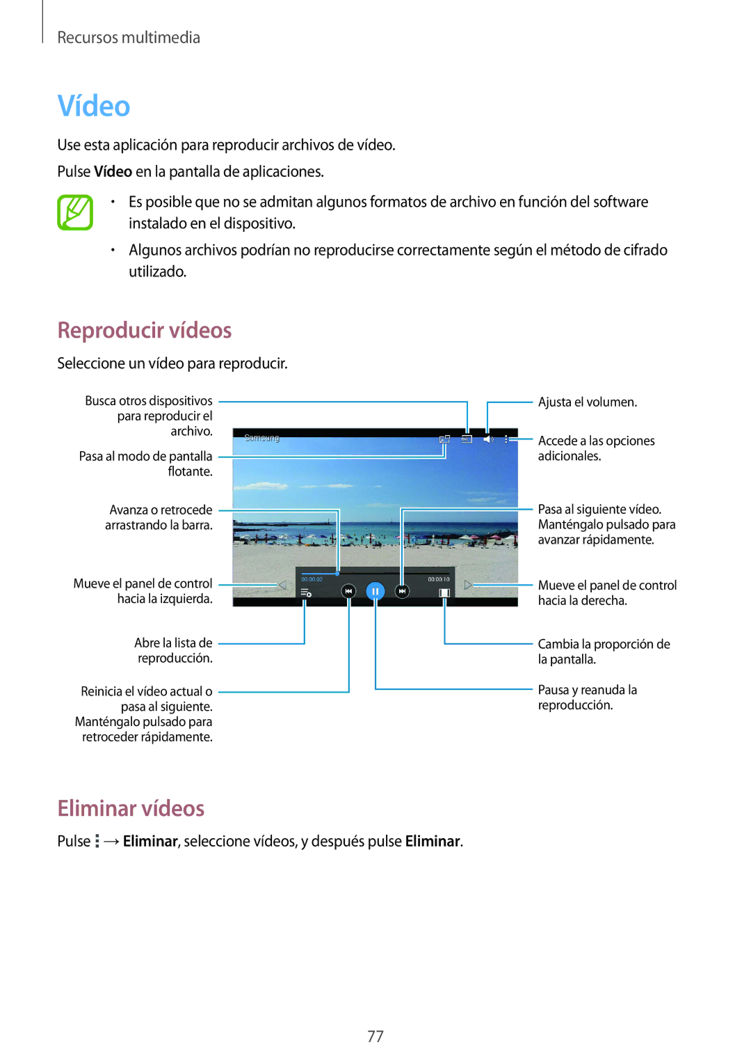 Samsung SM-T335NYKAPHE, SM-T335NZWAPHE, SM-T335NYKAATL manual Vídeo, Eliminar vídeos 