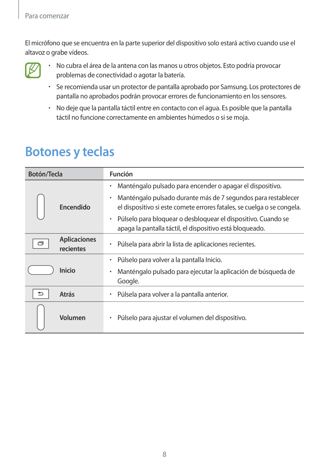 Samsung SM-T335NYKAPHE, SM-T335NZWAPHE, SM-T335NYKAATL manual Botones y teclas 