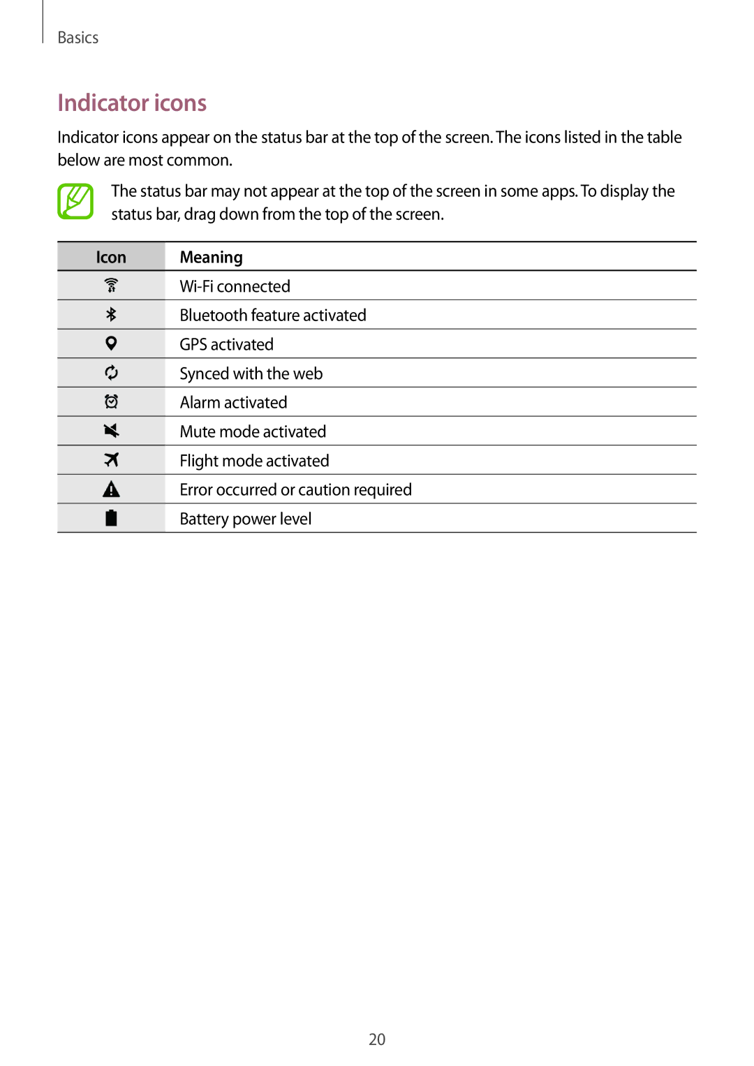 Samsung SM-T350NZWAKSA, SM-T350NZBAKSA, SM-T350NZAAKSA, SM-T350NZKAILO, SM-T350NZWASER manual Indicator icons, Icon Meaning 