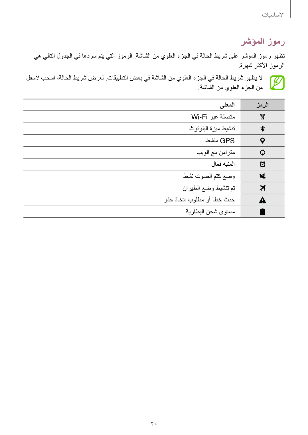 Samsung SM-T350NZWAKSA, SM-T350NZBAKSA, SM-T350NZAAKSA manual رشؤملا زومر, ىنعملا زمرلا 