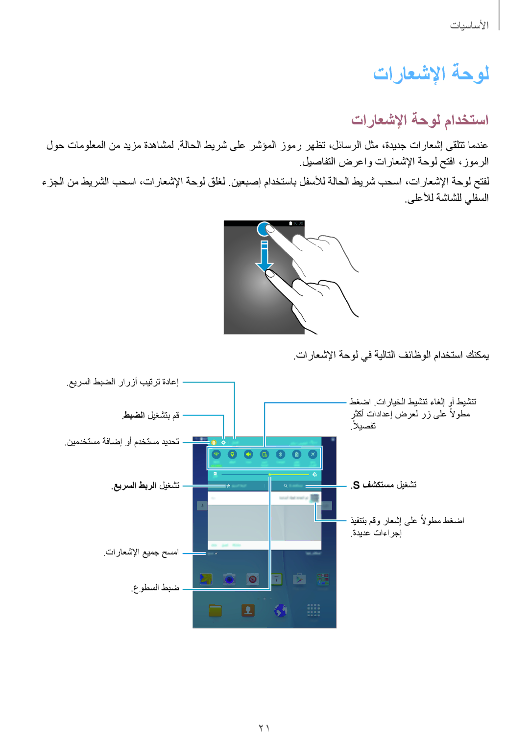 Samsung SM-T350NZBAKSA, SM-T350NZAAKSA manual تاراعشلإا ةحول مادختسا, تاراعشلإا ةحول يف ةيلاتلا فئاظولا مادختسا كنكمي 