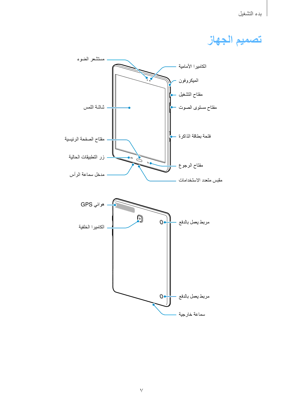 Samsung SM-T350NZAAKSA, SM-T350NZBAKSA, SM-T350NZWAKSA manual زاهجلا ميمصت 