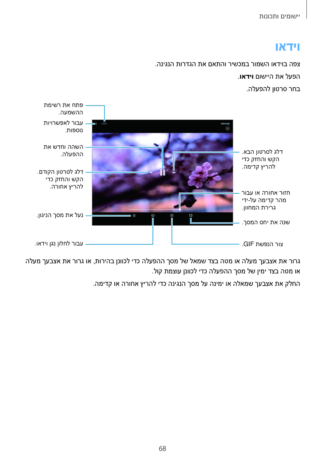 Samsung SM-T350NZKAILO, SM-T550NZKAILO manual ואדיו 