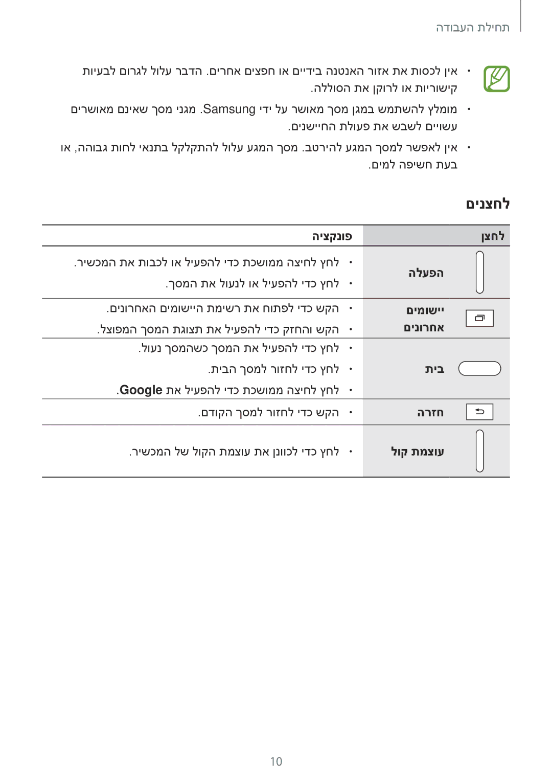 Samsung SM-T350NZKAILO, SM-T550NZKAILO manual םינצחל 