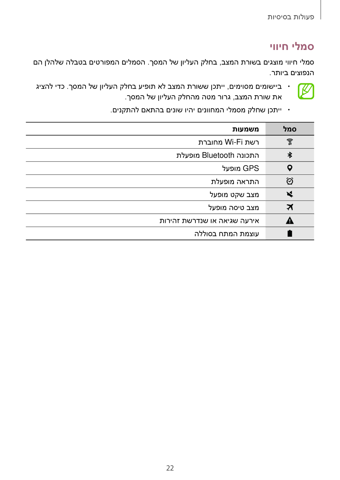 Samsung SM-T350NZKAILO, SM-T550NZKAILO manual יוויח ילמס, תועמשמ למס 