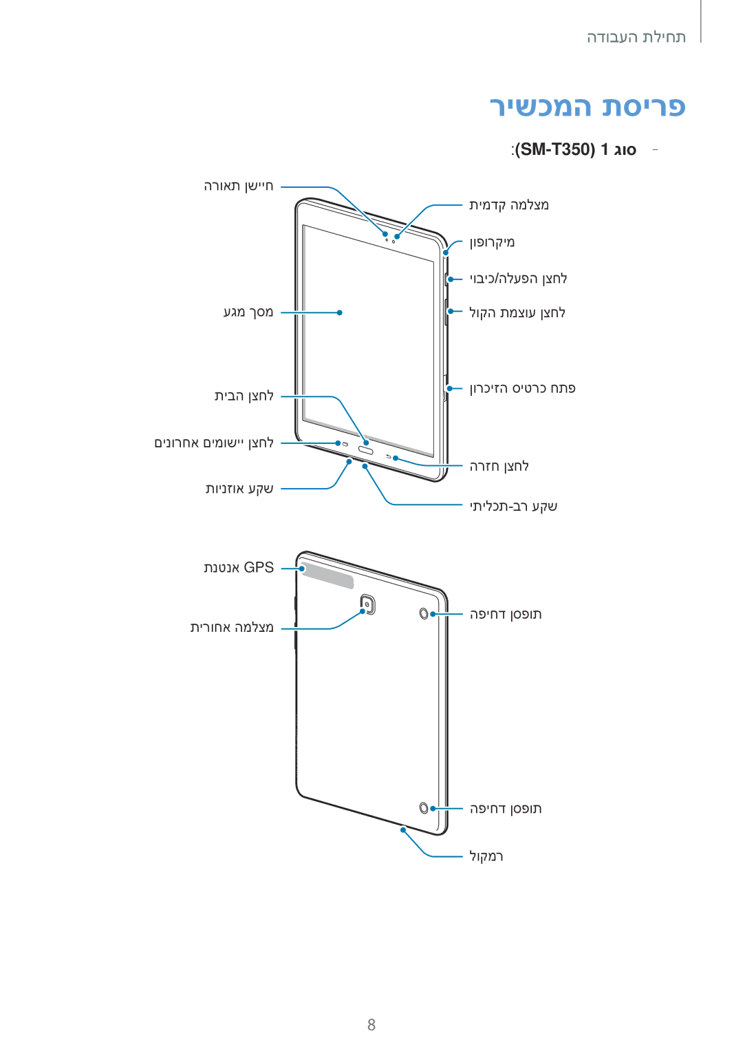 Samsung SM-T350NZKAILO, SM-T550NZKAILO manual רישכמה תסירפ, SM-T350 1 גוס 