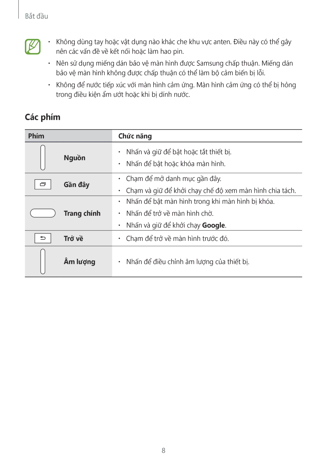 Samsung SM-T355YZWAXXV, SM-T355YZAAXXV manual Các phím, Gần đây 