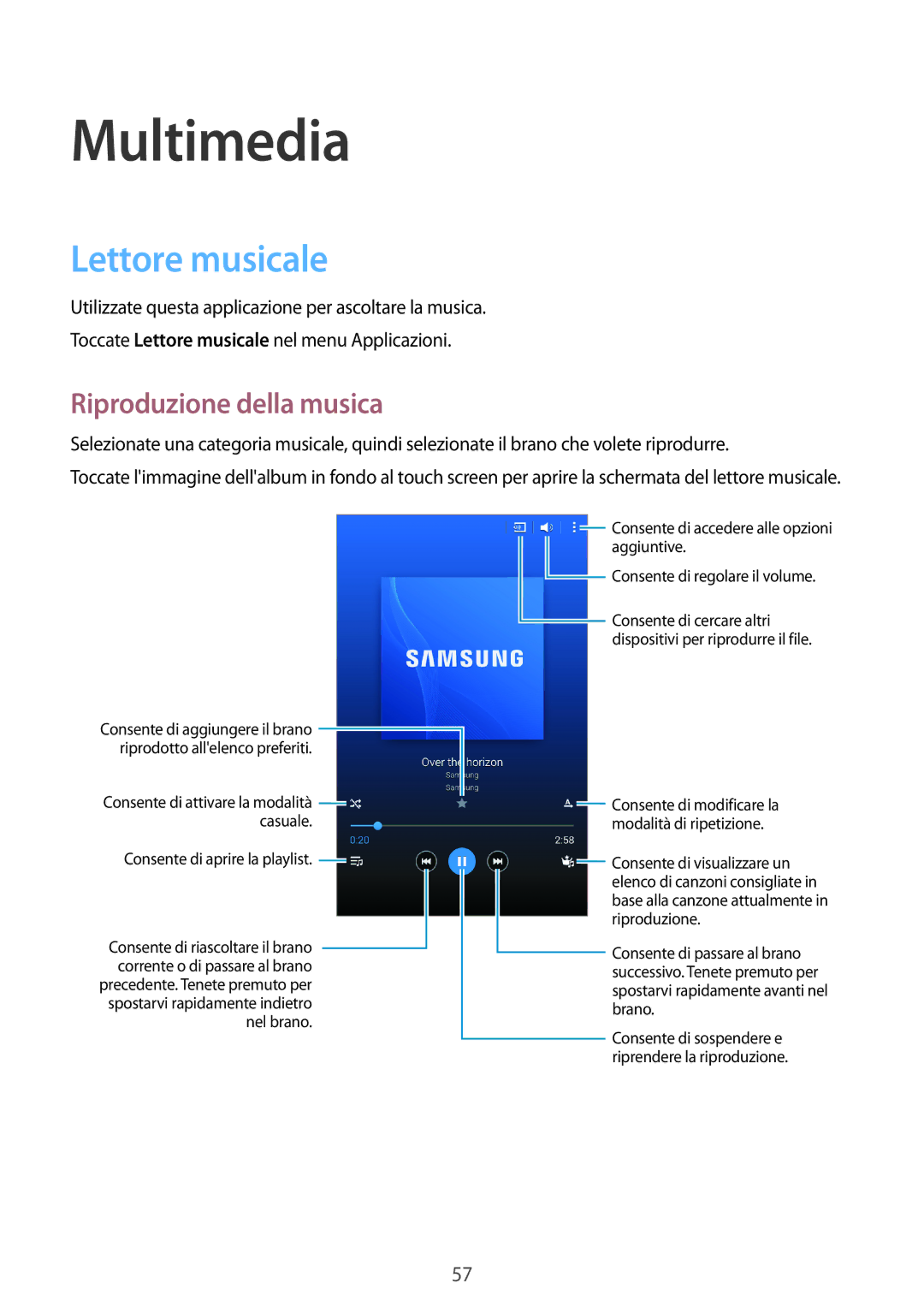 Samsung SM-T360NNGAITV manual Multimedia, Lettore musicale, Riproduzione della musica 