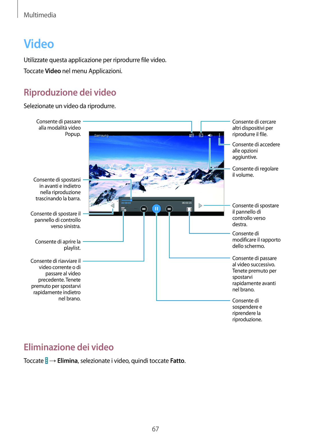 Samsung SM-T360NNGAITV manual Video, Eliminazione dei video 