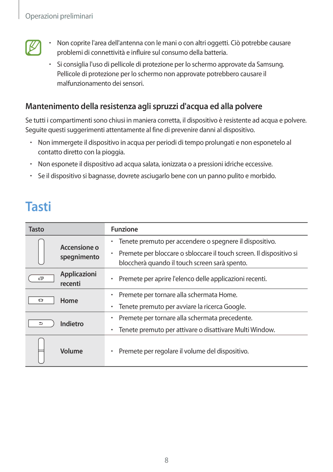 Samsung SM-T360NNGAITV manual Tasti 