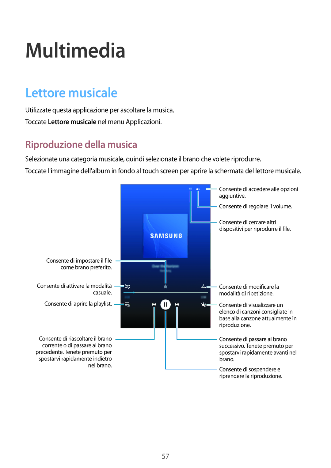 Samsung SM-T360NNGAITV manual Multimedia, Lettore musicale, Riproduzione della musica 