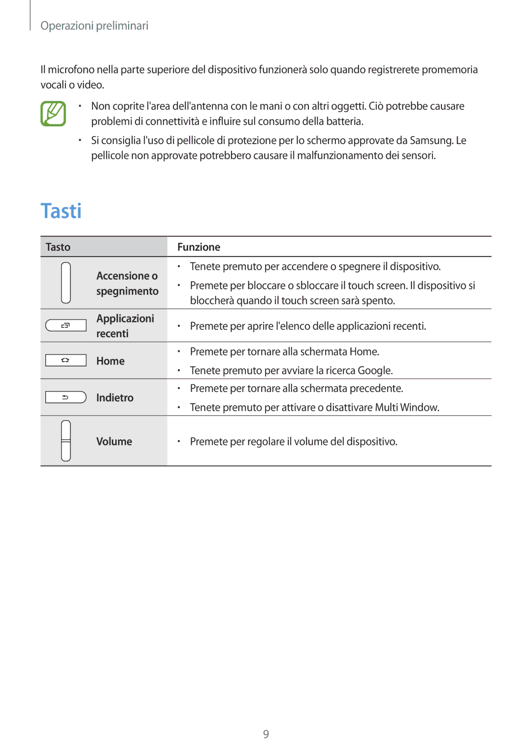 Samsung SM-T360NNGAITV manual Tasti, Operazioni preliminari 