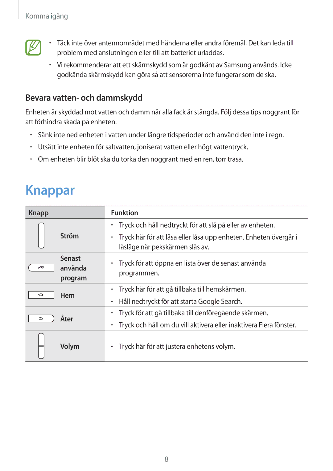 Samsung SM-T360NNGANEE manual Knappar, Bevara vatten- och dammskydd 