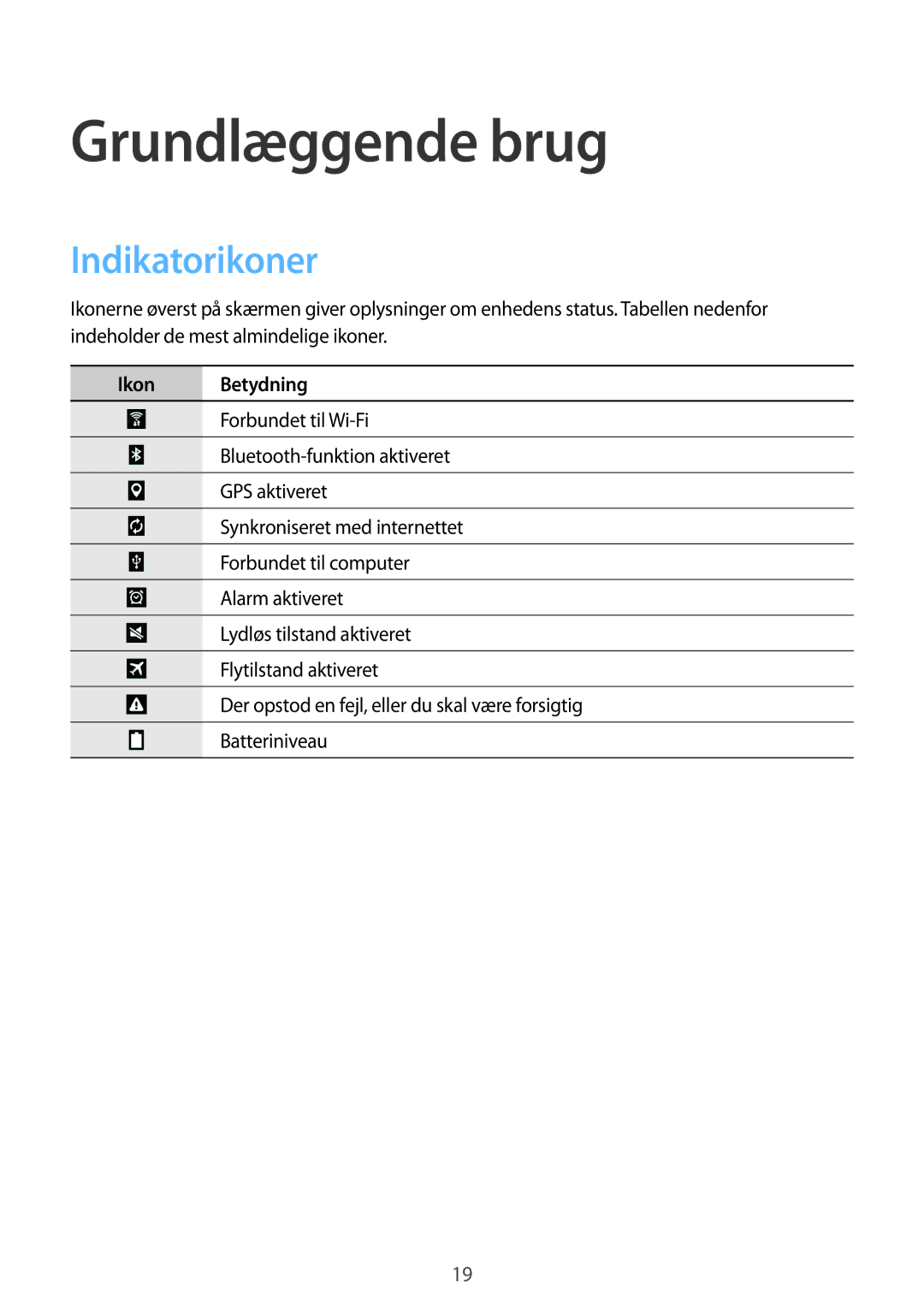 Samsung SM-T360NNGANEE manual Grundlæggende brug, Indikatorikoner, Ikon Betydning 