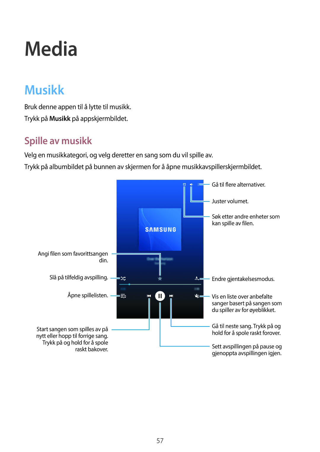 Samsung SM-T360NNGANEE manual Media, Musikk, Spille av musikk 