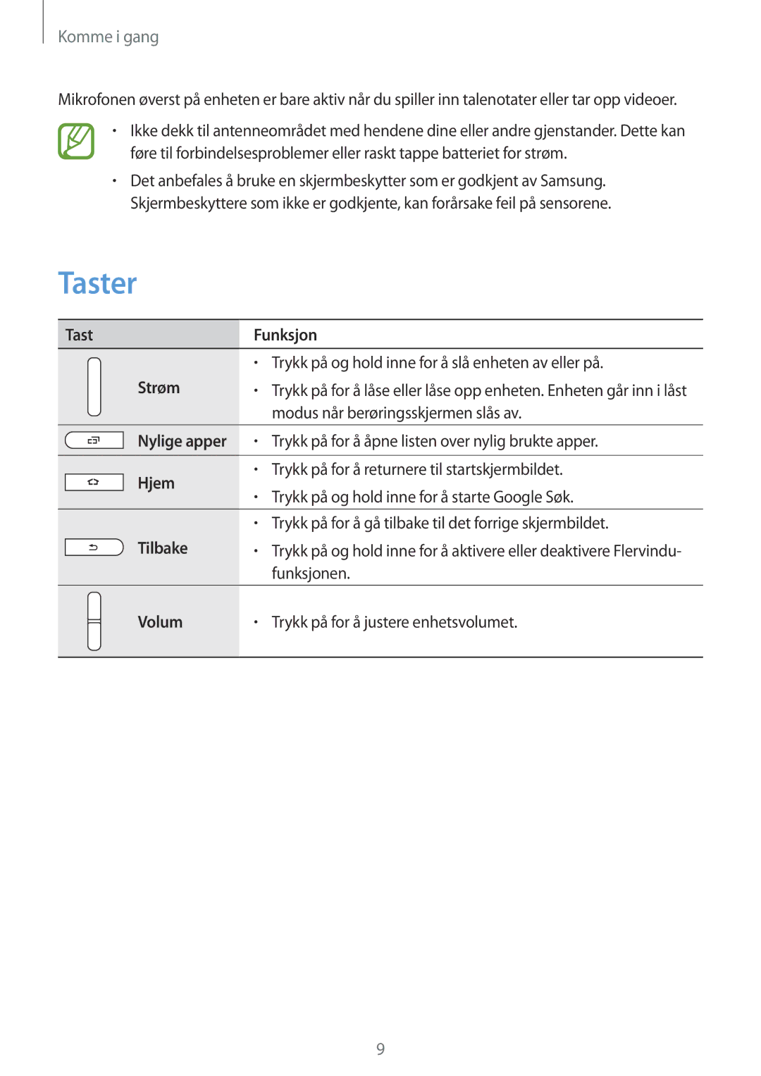 Samsung SM-T360NNGANEE manual Taster, Komme i gang 