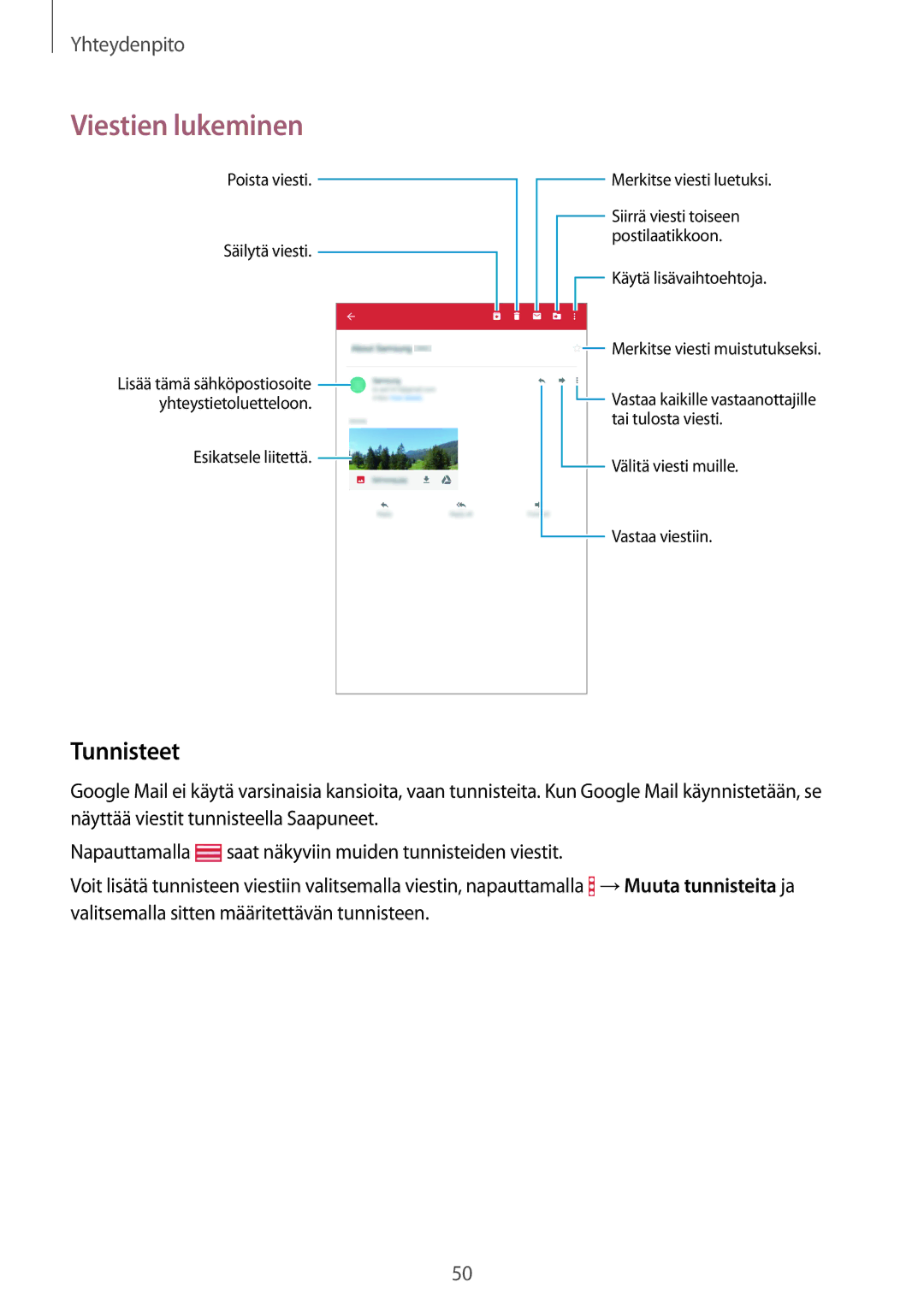 Samsung SM-T360NNGANEE manual Tunnisteet 