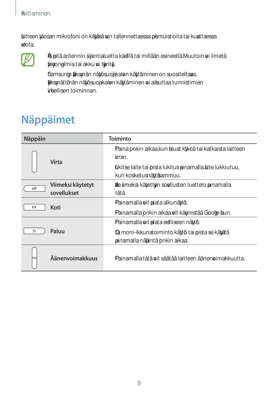 Samsung SM-T360NNGANEE manual Näppäimet, Aloittaminen 