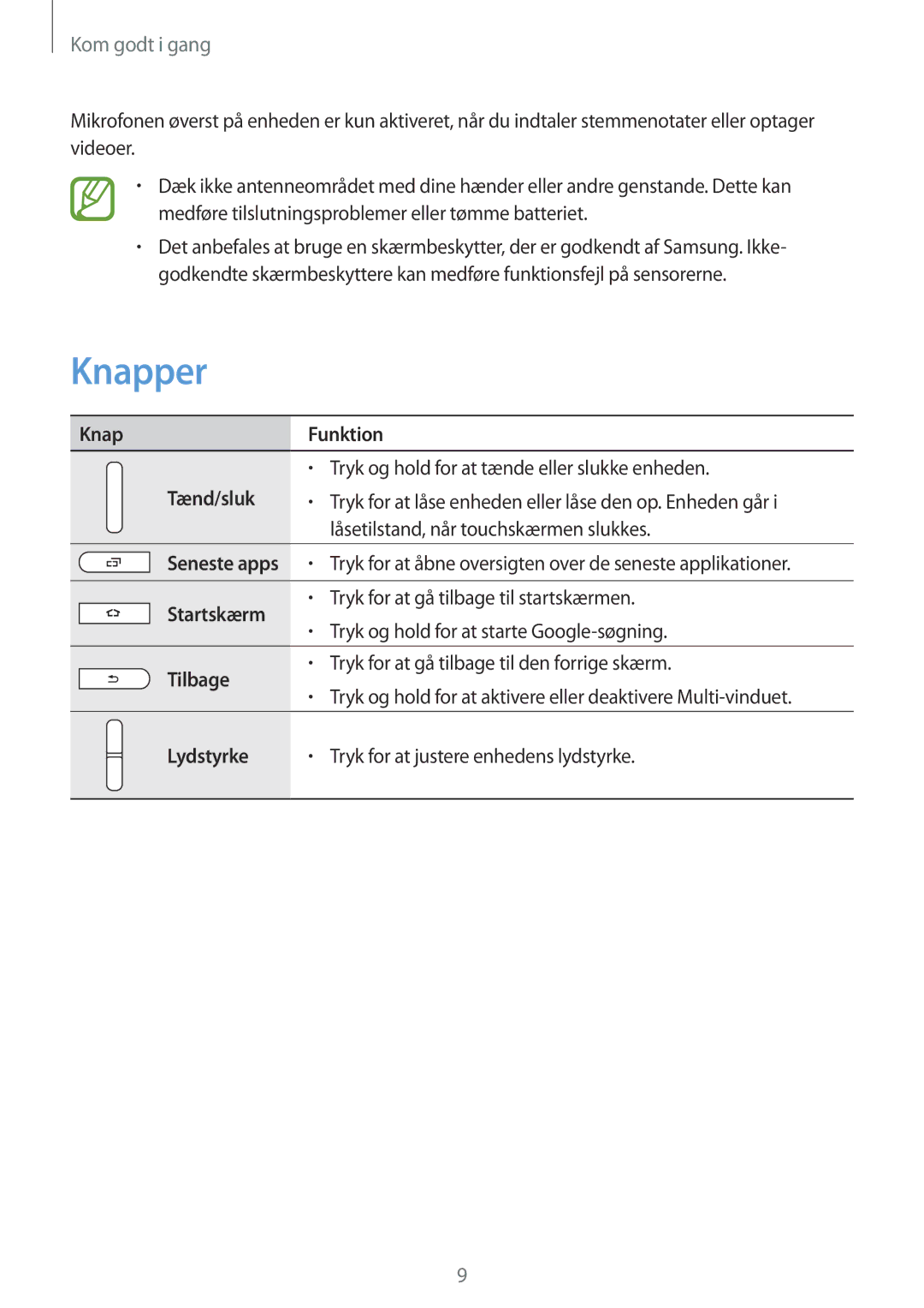 Samsung SM-T360NNGANEE manual Knapper, Kom godt i gang 