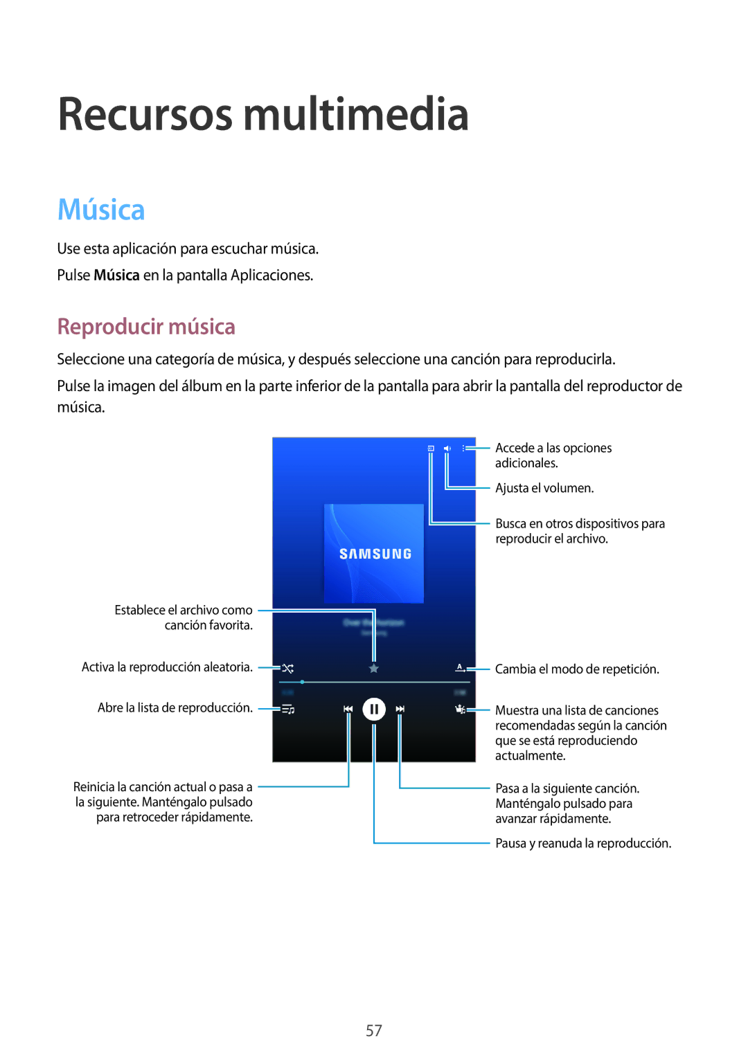 Samsung SM-T360NNGATPH, SM-T360NNGAPHE manual Recursos multimedia, Música, Reproducir música 