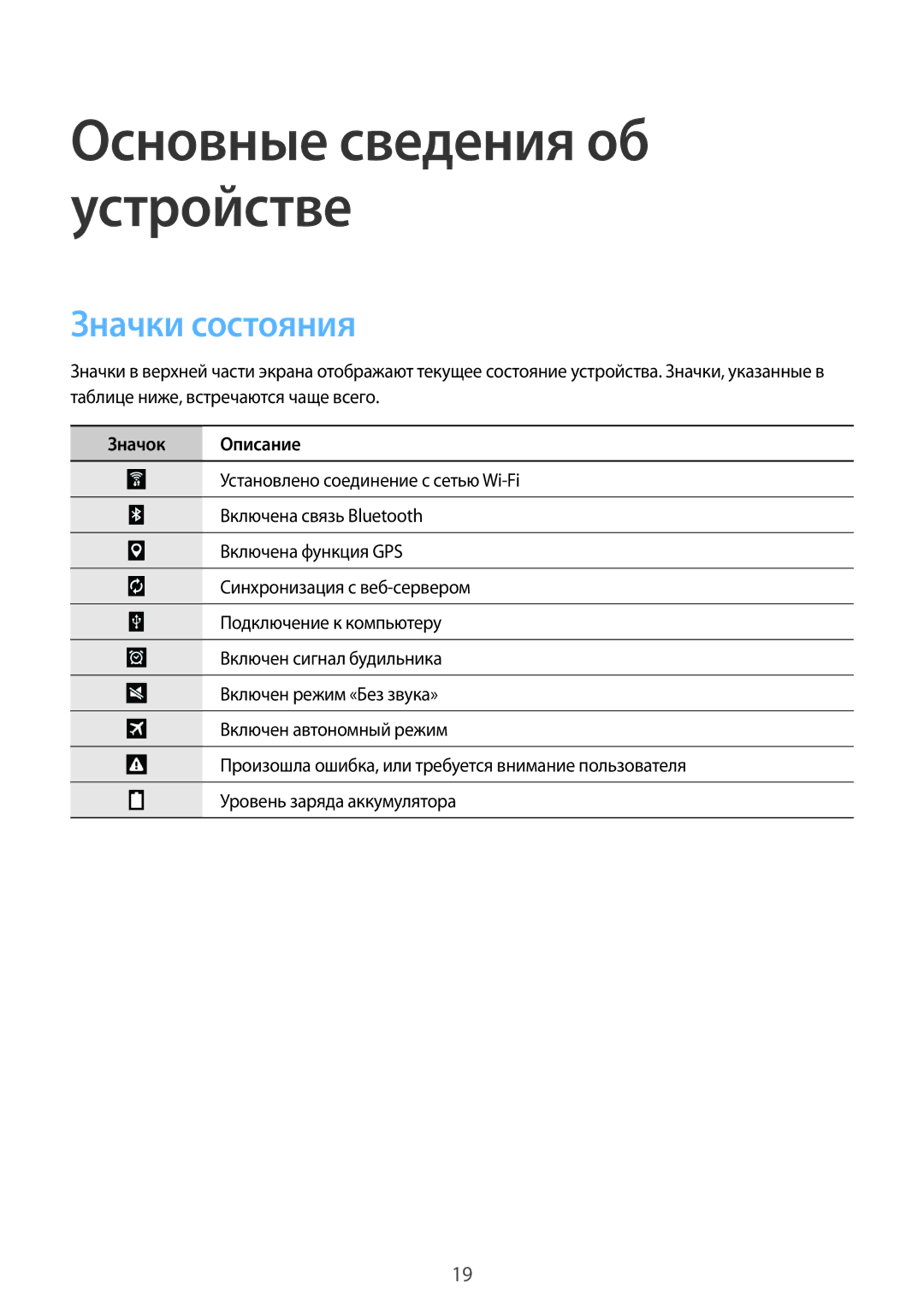 Samsung SM-T360NNGASER, SM-T360NNGASEB manual Значки состояния, Значок Описание 