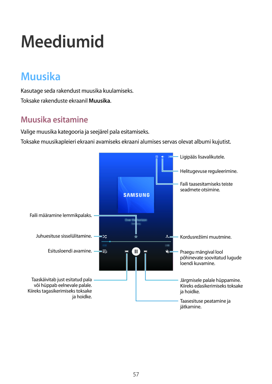 Samsung SM-T360NNGASEB manual Meediumid, Muusika esitamine 