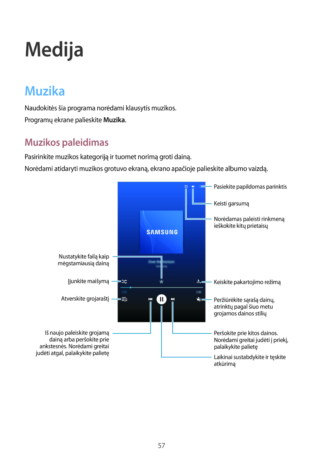 Samsung SM-T360NNGASEB manual Medija, Muzika, Muzikos paleidimas 