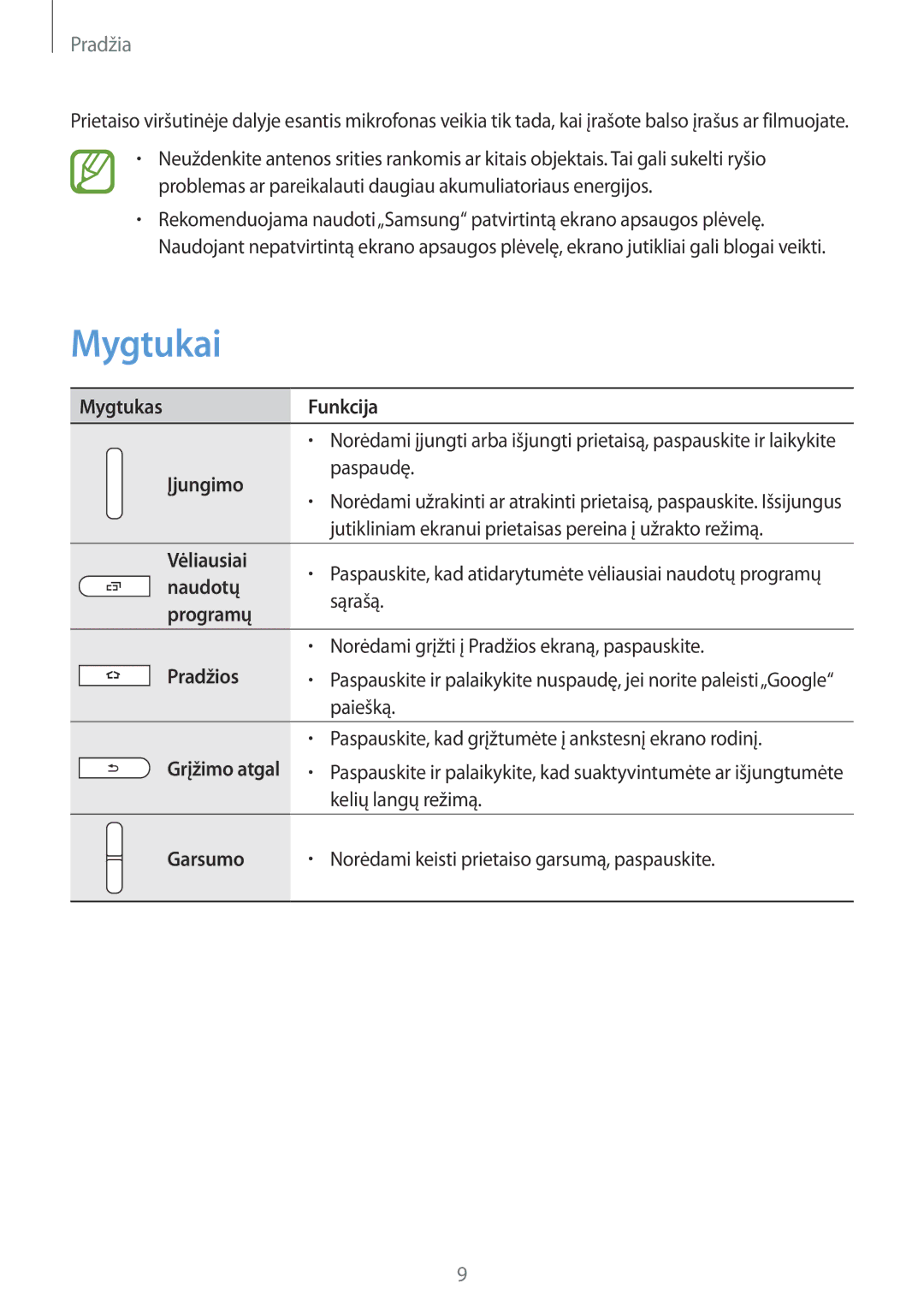 Samsung SM-T360NNGASEB manual Mygtukai, Pradžia 