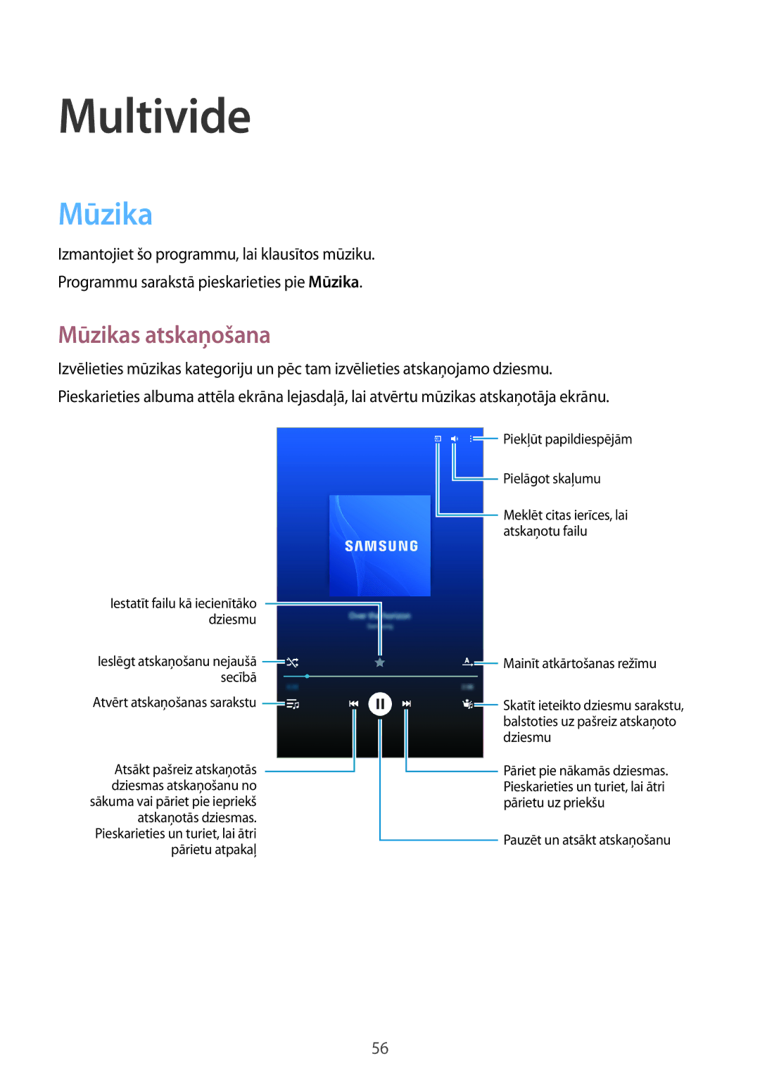 Samsung SM-T360NNGASEB manual Multivide, Mūzikas atskaņošana 